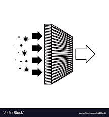 كرافت مكيف