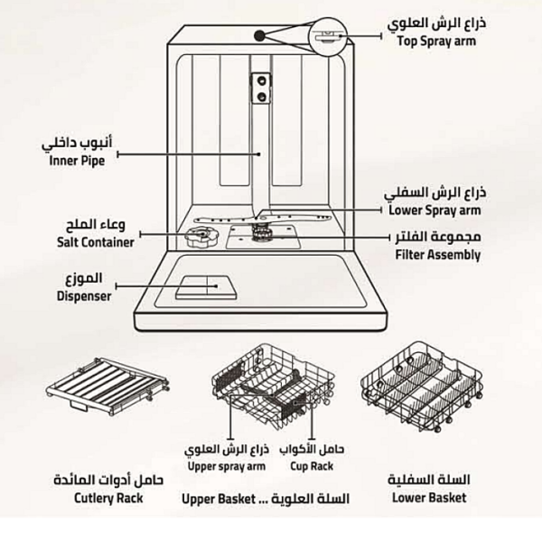 غسالة صحون زيترست - 15 مكان - 7 برامج - ستيل