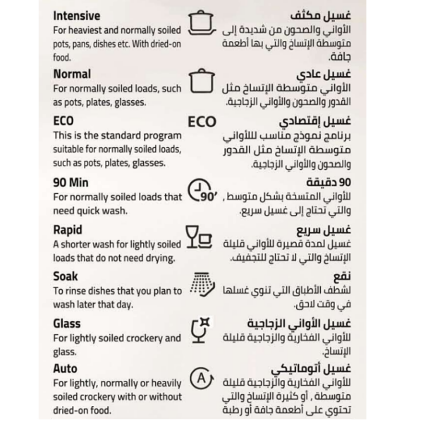 غسالة صحون زيترست - 8 برامج - 15 مكان - ستيل