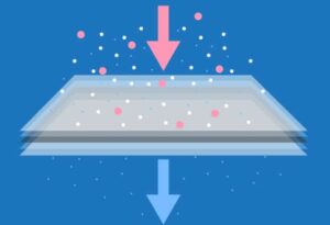 أوجين مكيف شباك